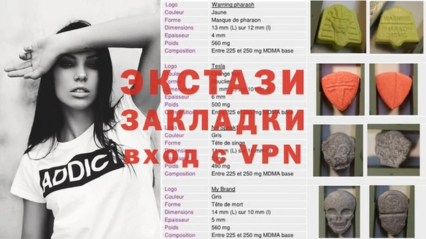 гидропоника Нязепетровск